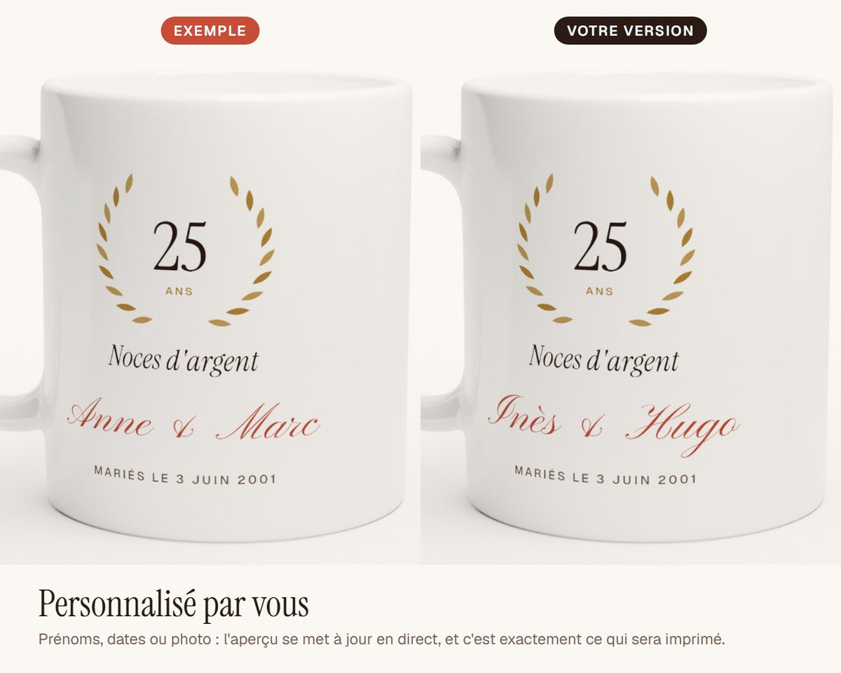 Mug anniversaire de mariage personnalisé (noces) – exemple de personnalisation
