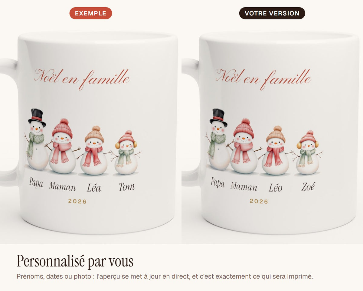 Mug bonshommes de neige de la famille personnalisé – exemple de personnalisation