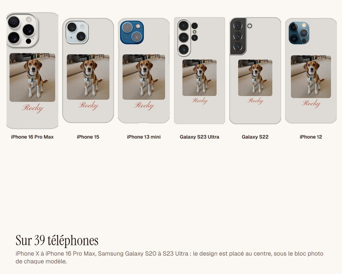 Coque de téléphone personnalisée avec votre photo – le design sur six téléphones