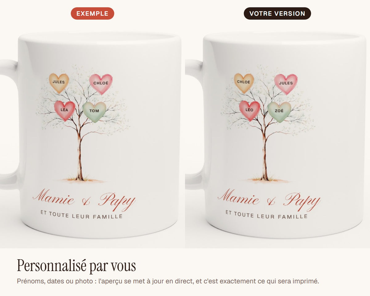 Mug arbre de famille personnalisé « Mamie & Papy » – exemple de personnalisation