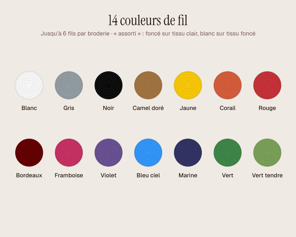 Les 14 couleurs de fil de broderie disponibles