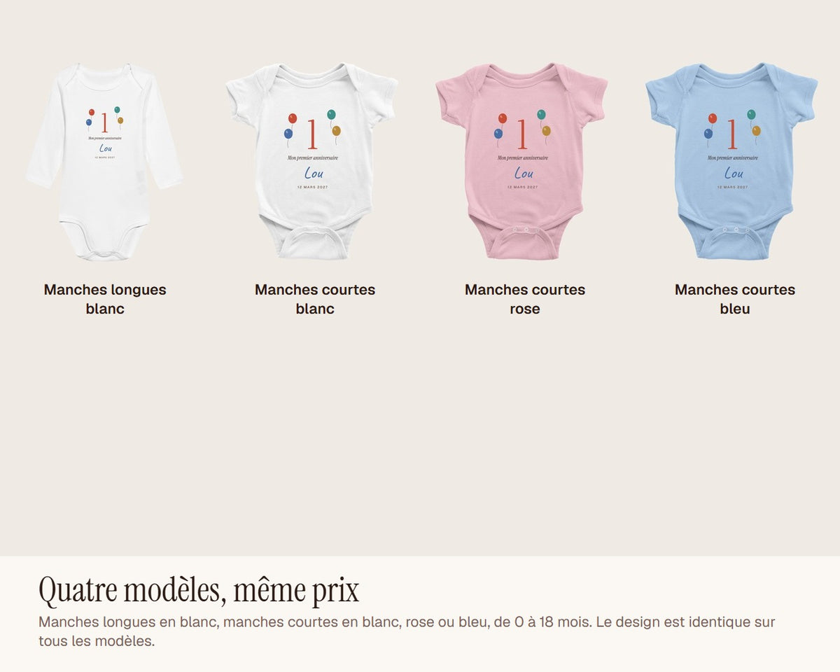 Body « Mon premier anniversaire » personnalisé – les quatre modèles : manches longues blanc, manches courtes blanc, rose et bleu