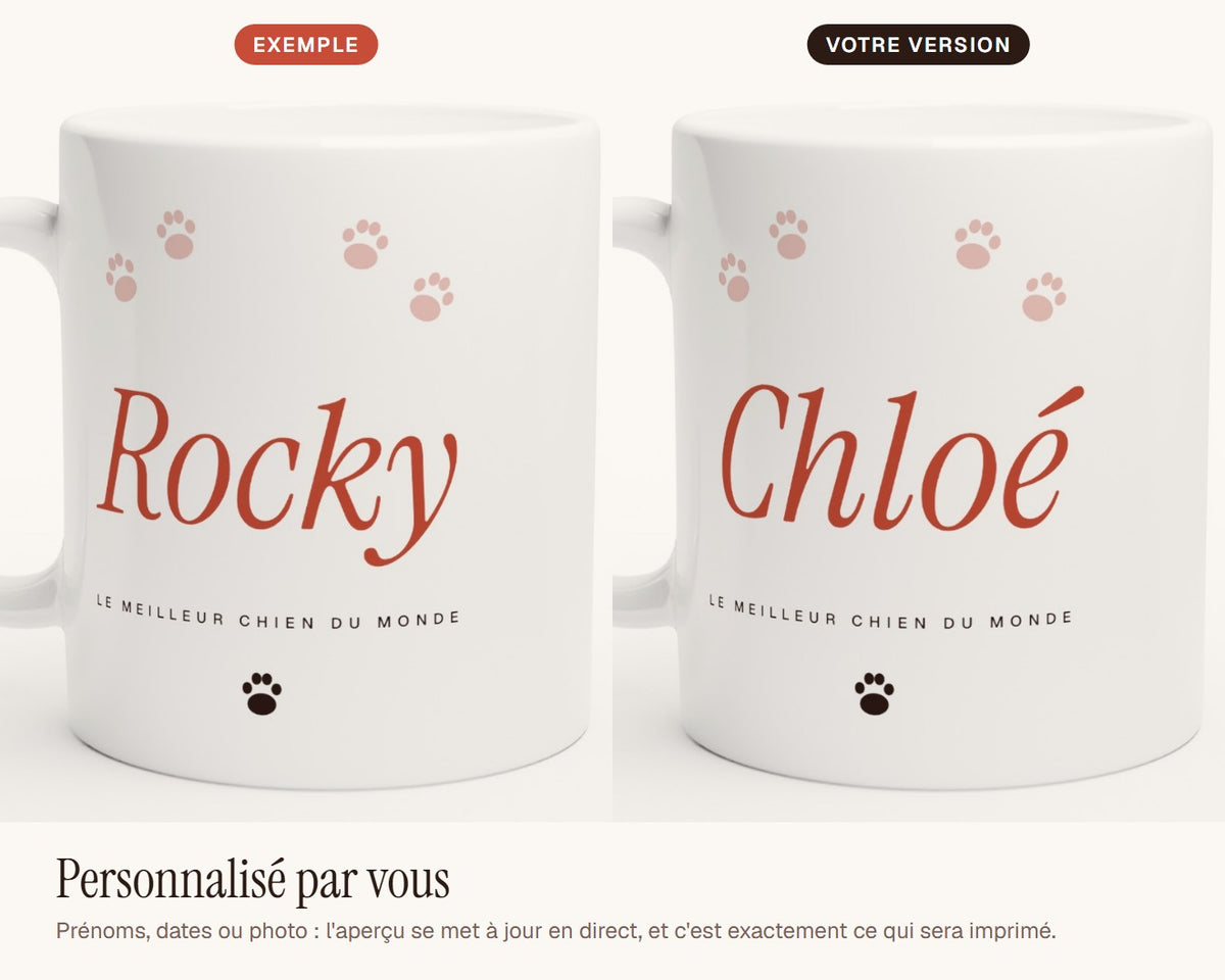 Mug « Le meilleur chien du monde » personnalisé – exemple de personnalisation