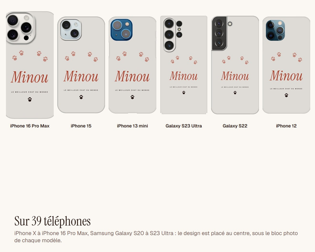 Coque de téléphone personnalisée pour les amoureux des chats – le design sur six téléphones