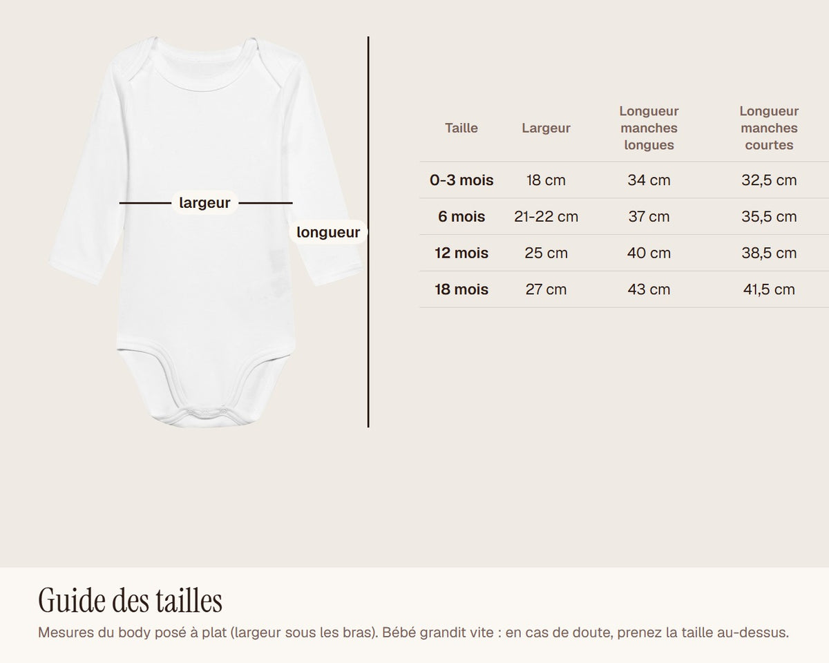 Body bébé annonce de grossesse « Nouveau venu » personnalisé – guide des tailles de 0 à 18 mois